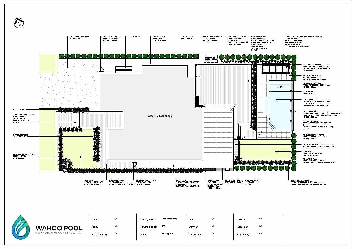 Brisbane Landscaping Design Blueprint